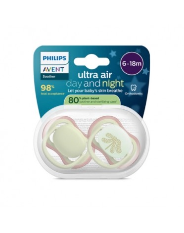 Philips Avent, 80 %...