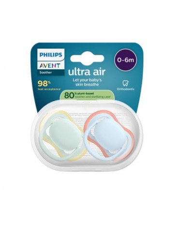 Philips Avent, 80%...
