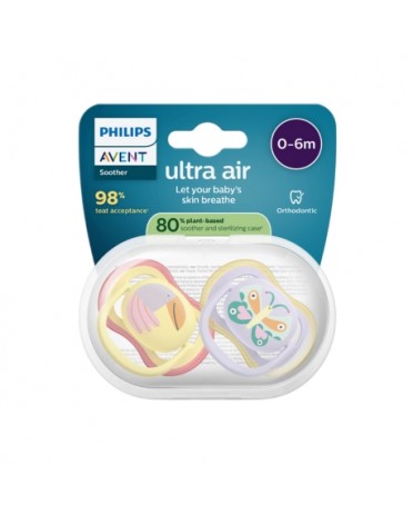 Philips Avent, 80 %...