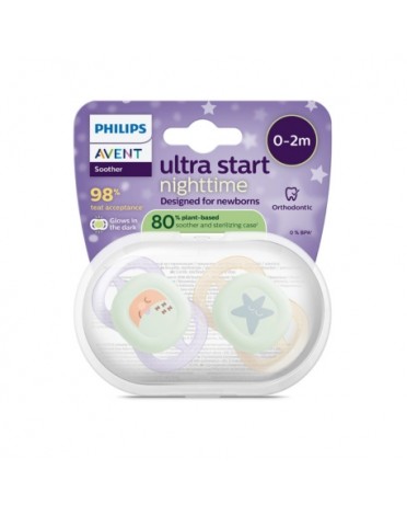 Philips Avent, 80 %...