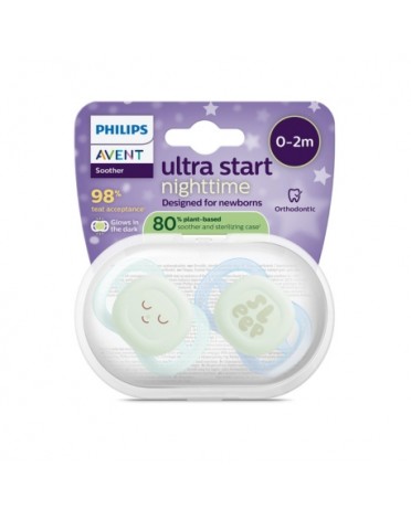 Philips Avent, 80 %...