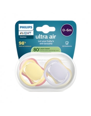 Philips Avent, 80 %...