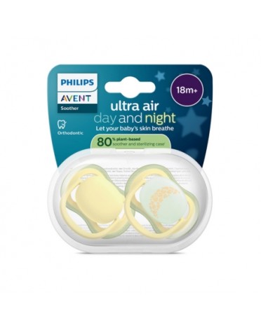 Philips Avent, 80%...