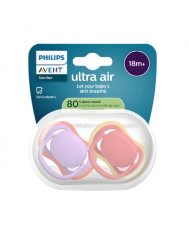 Philips Avent, 80 %...