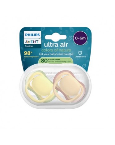 Philips Avent, 80%...